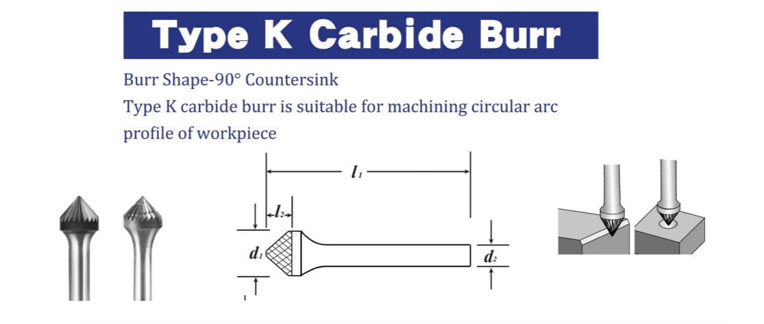 SK3D 90° Countersink Carbide Burr Die Grinder Bit – 1/4" Shank, Made In USA