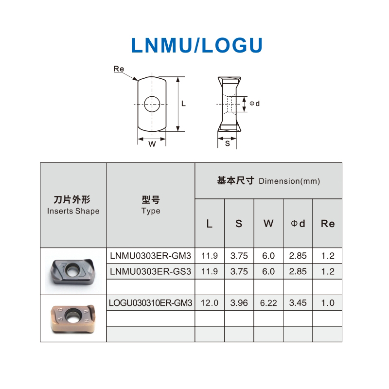 lnmu 1.jpg lnmu 1.jpg